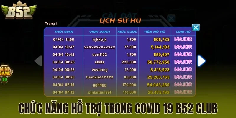 Chức năng hỗ trợ trong Covid 19 B52 Club