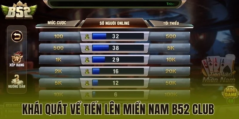 Khái quát về tiến lên miền Nam B52 Club 