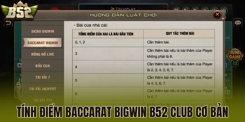 Tính điểm Baccarat Bigwin B52 Club cơ bản
