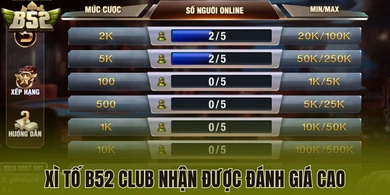Xì tố B52 Club nhận được đánh giá cao