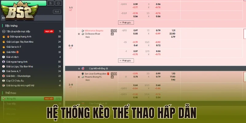 Hệ thống kèo cược hấp dẫn
