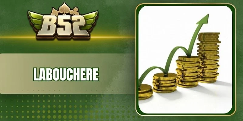 Áp dụng gạch số vào game slots